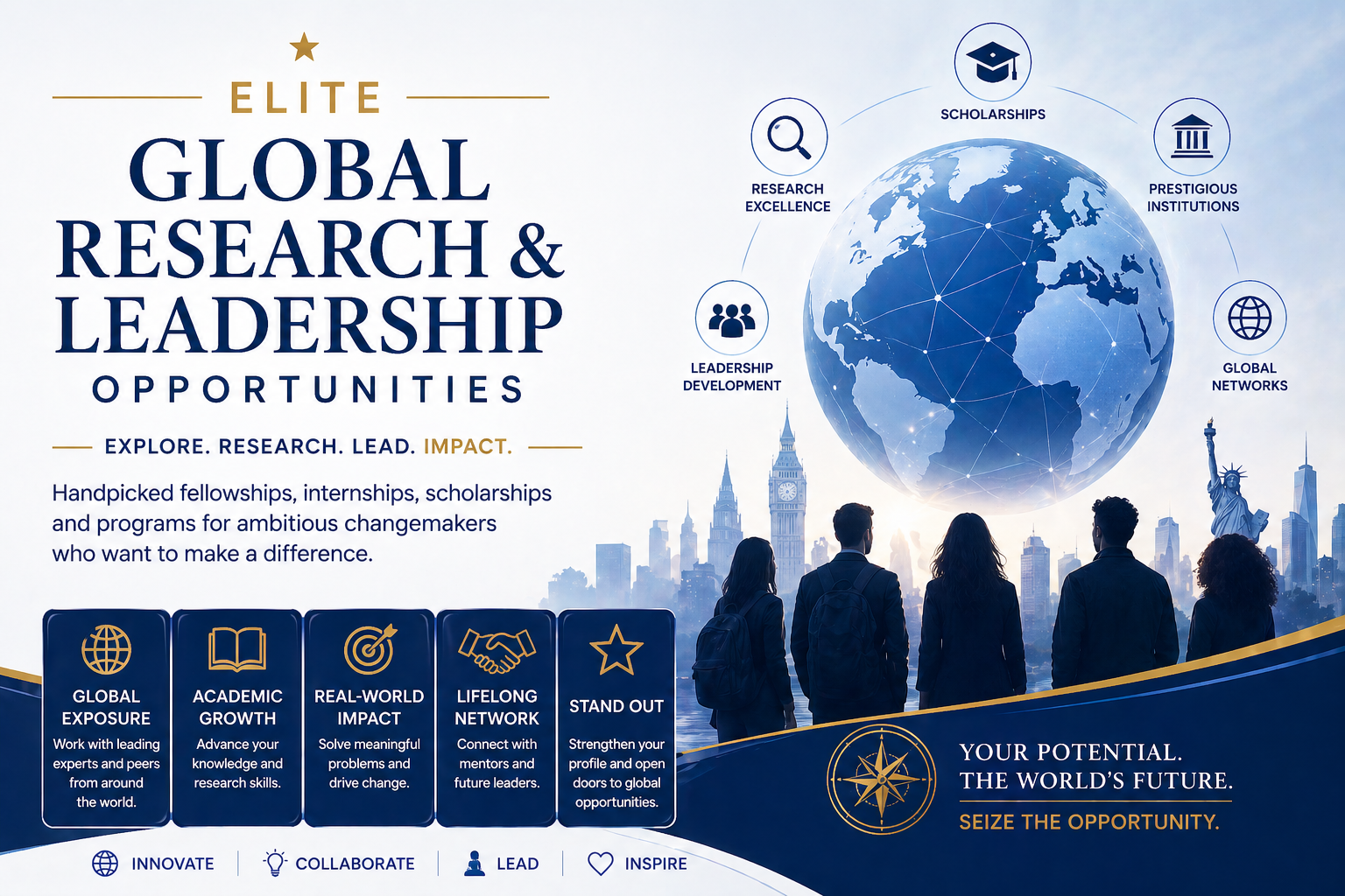 Elite Global Research & Leadership Opportunities