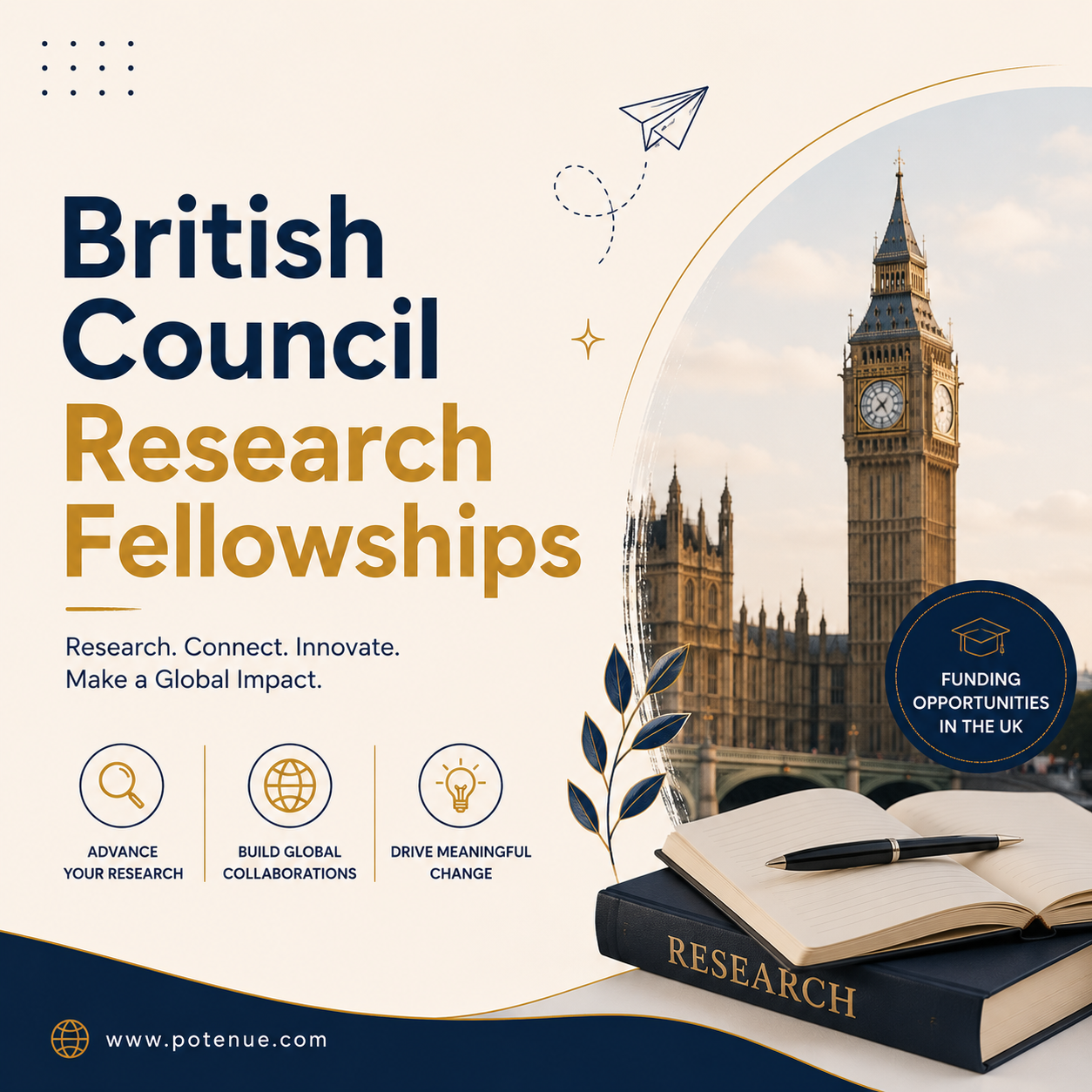 British Council Research Fellowships