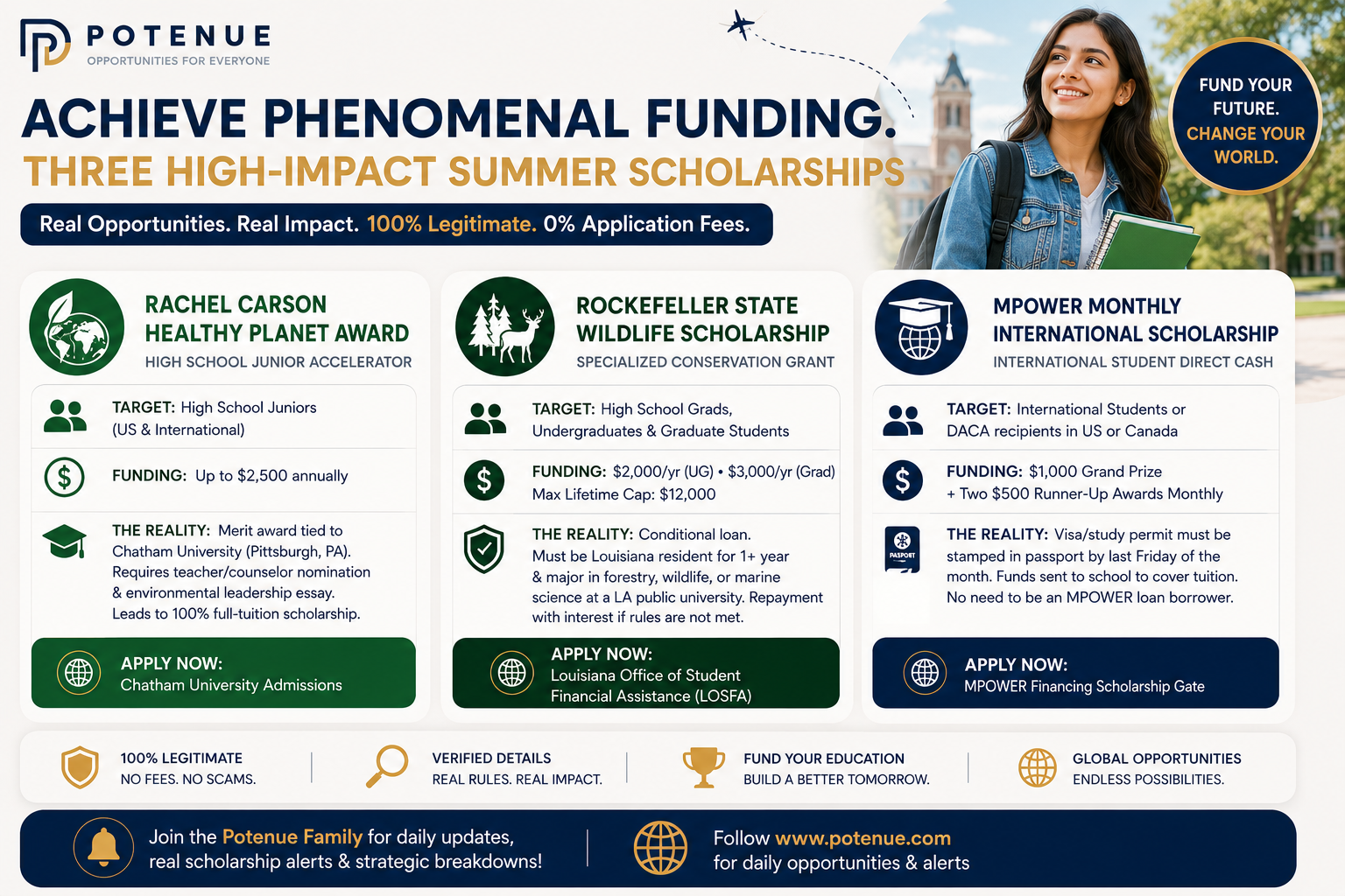 Scholarships