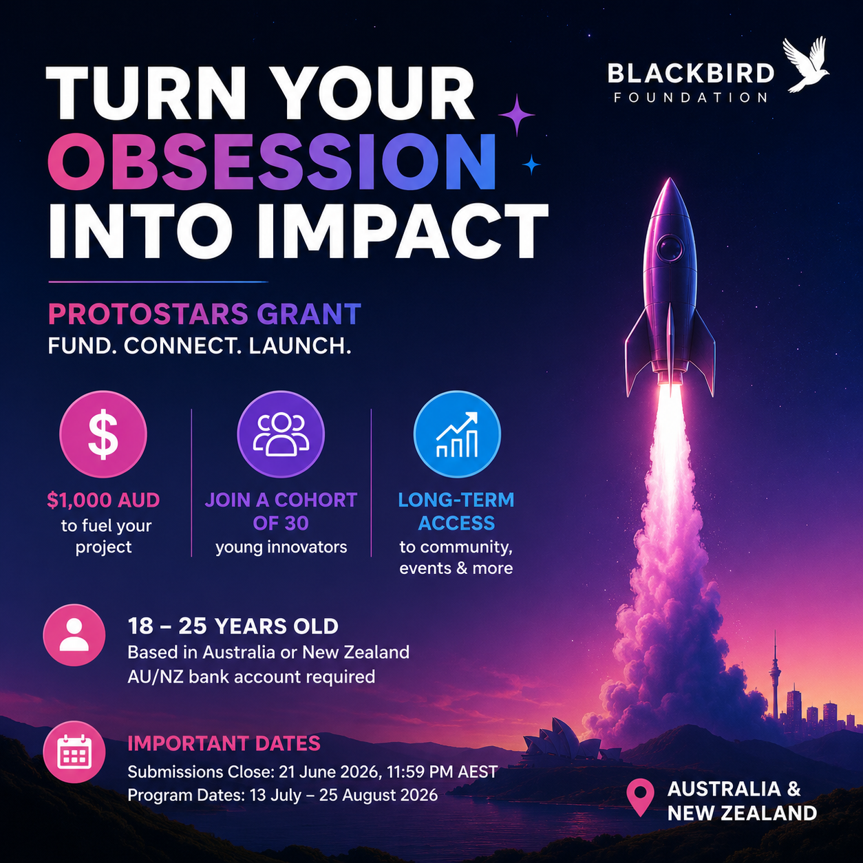 Protostars Grant