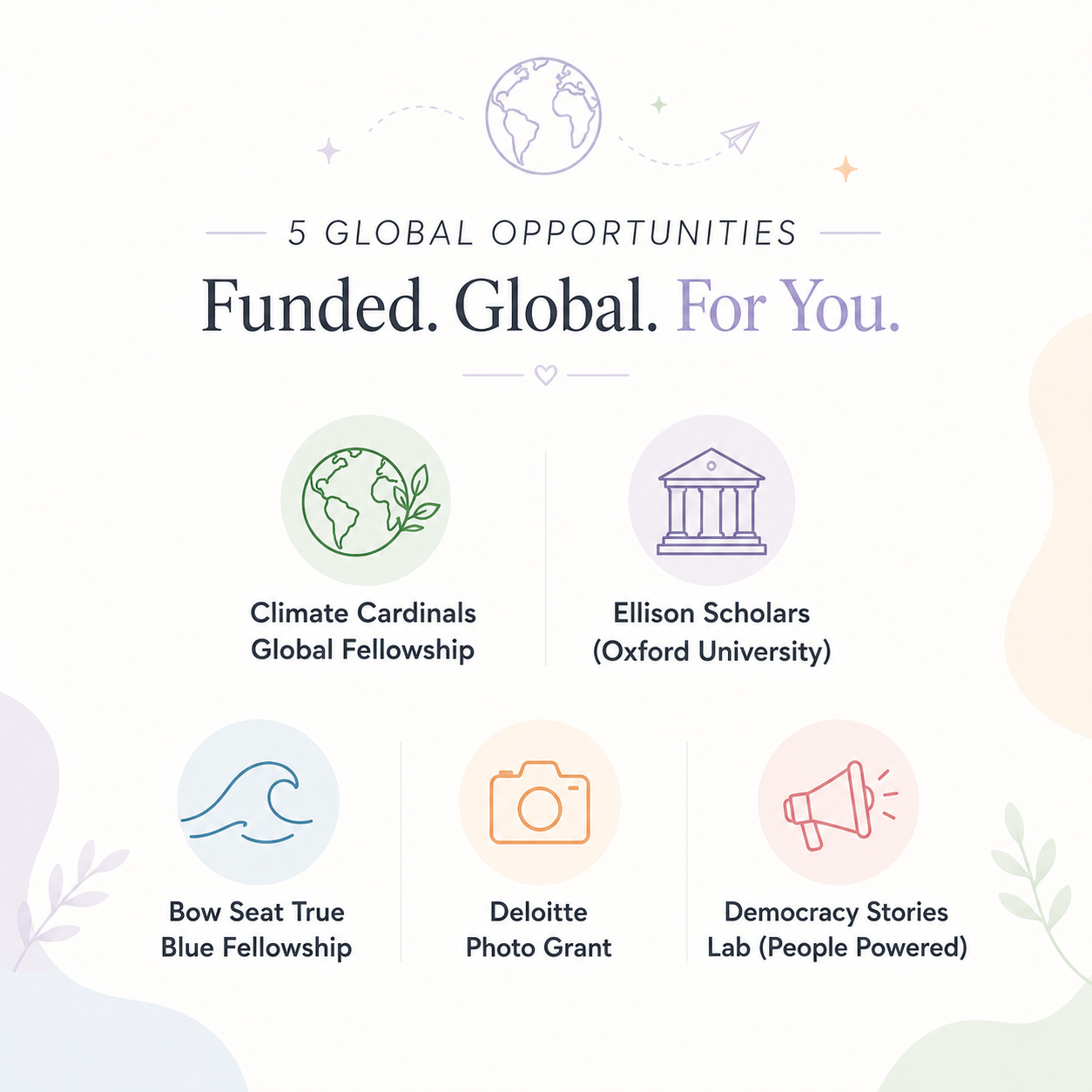5 Fully Funded Global Opportunities