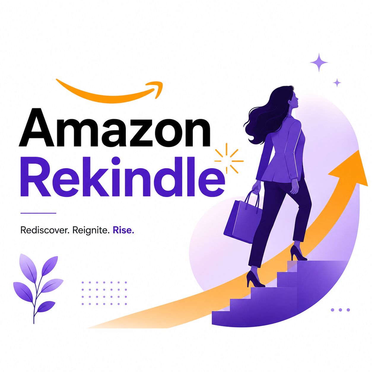 Amazon Rekindle