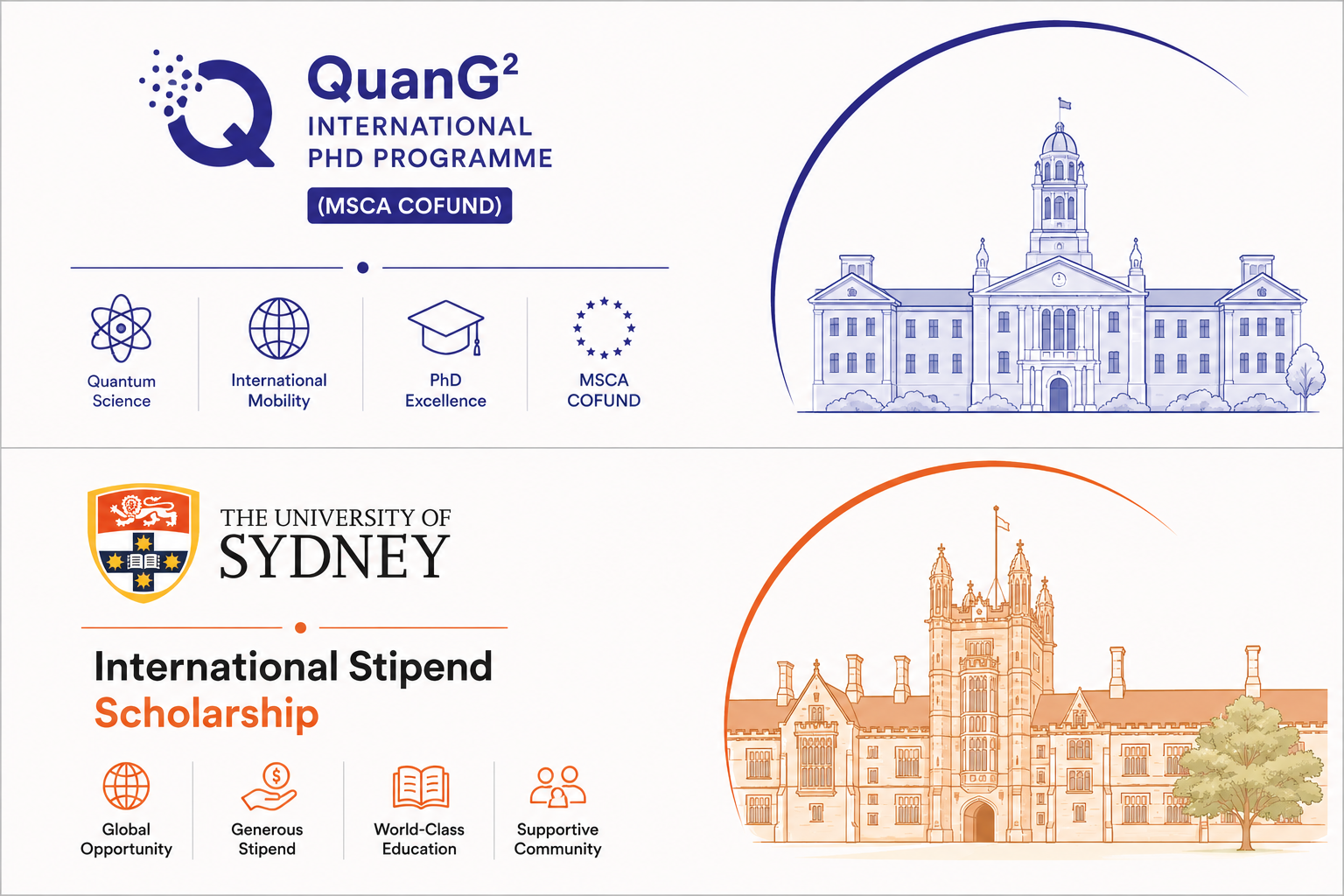 Fully Funded International PhD Fellowships & Scholarships