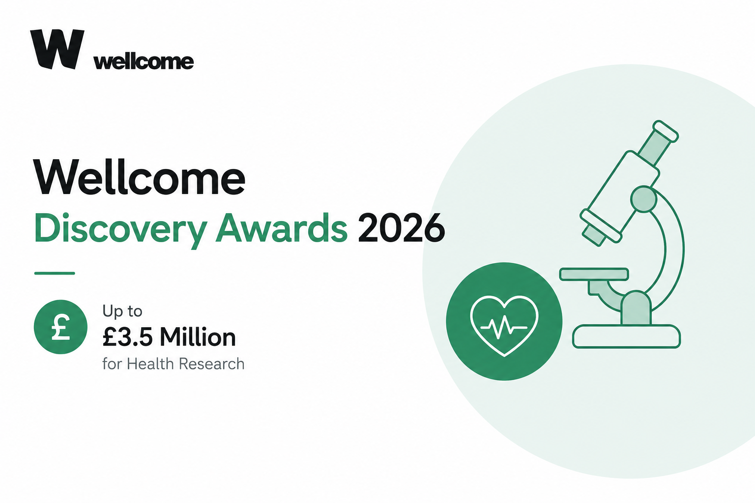 Wellcome Discovery