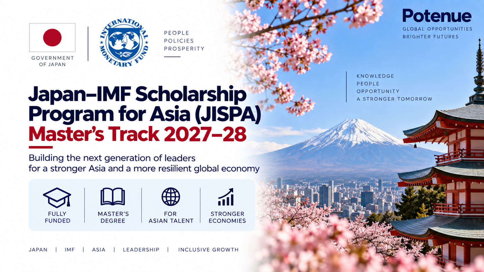 Japan–IMF Scholarship Program for Asia